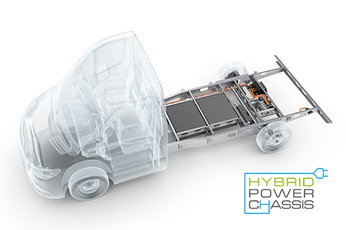 Hybrid Power Chassis