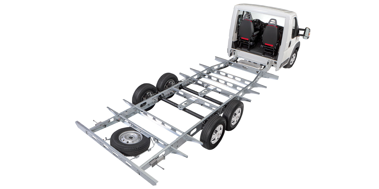 ALKO CHASSIS for more comfort and safety ALKO